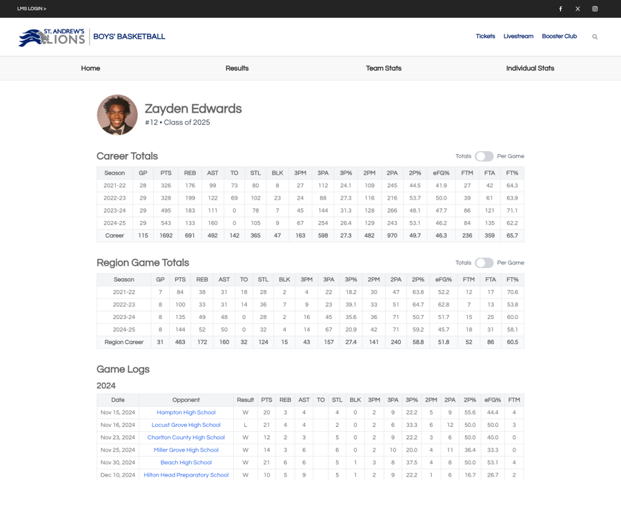 Player Career Pages preview